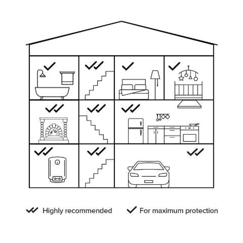 Netatmo Smart Carbon Monoxide Alarm Pametni Detektor Ugljinog Monoksida Senzor Za Co